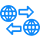 Migrate Cross-forest and cross-domain