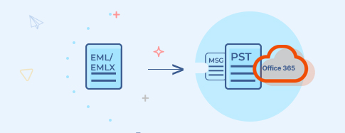 Convert EML to PST, MSG, and Office 356