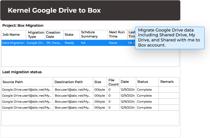 Migrate Google Drive to Box