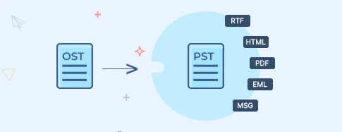 Transfer OST to PST and various other formats with complete integrity