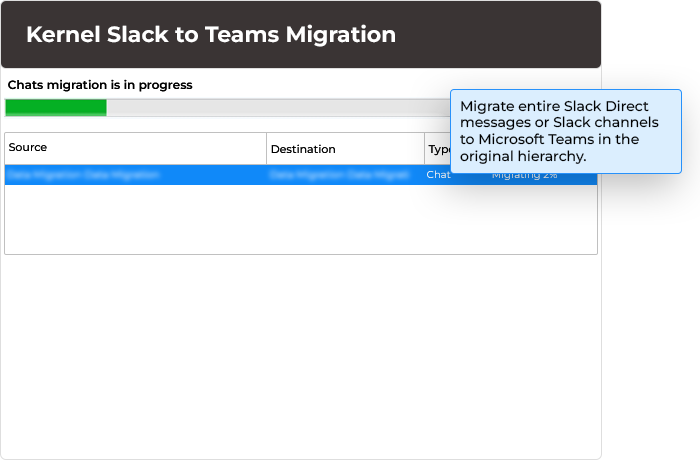 Migrate entire Slack data