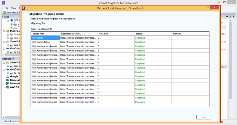 Migration Process Status