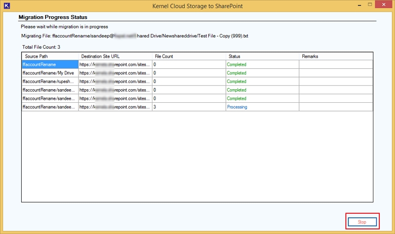 Complete Migration Progress Status