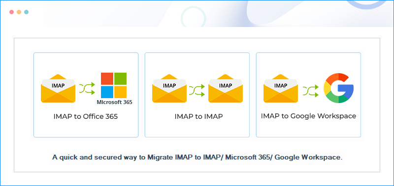 Kernel IMAP to Google Workspace thumb